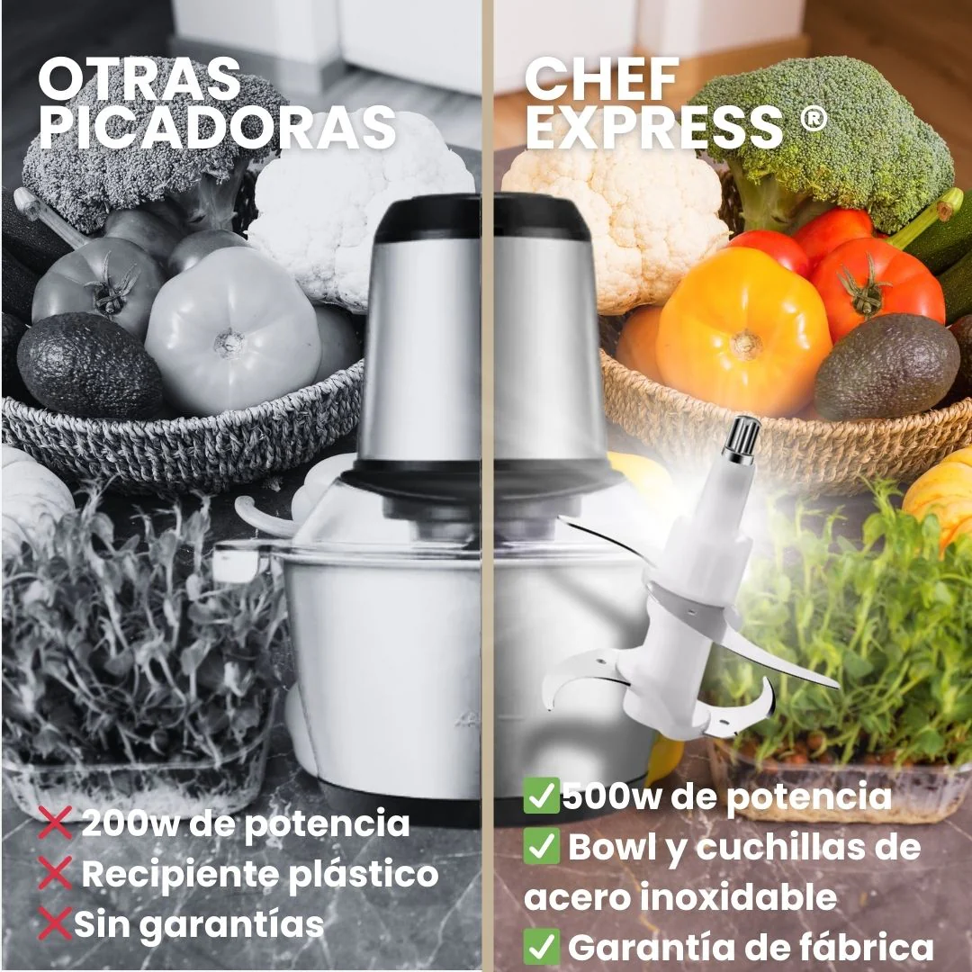 VeloMix 2.0 ⚡| Picadora Eléctrica + 10 📕 Recetas Fast (GRATIS)