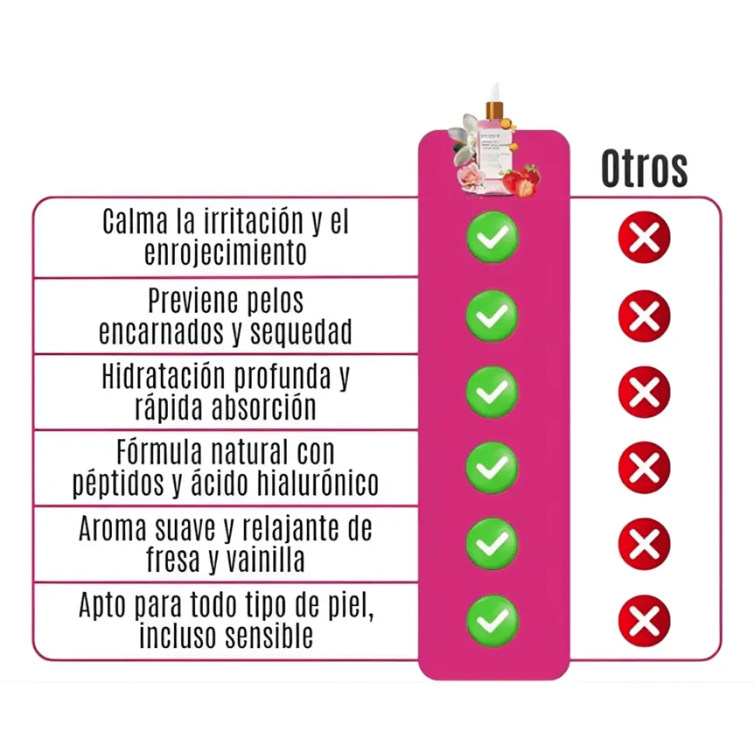 Aceite Truly Para Piel Perfecta - Lisa, Clara y Libre de Olores I ORIGINAL