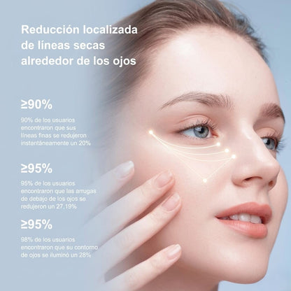 Ojos de 20 Años™ | Reduce Ojeras y Arrugas al Instante