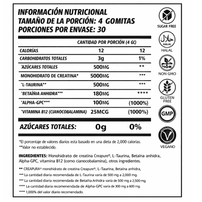 Aura Gummies® - Gomitas de Creatina